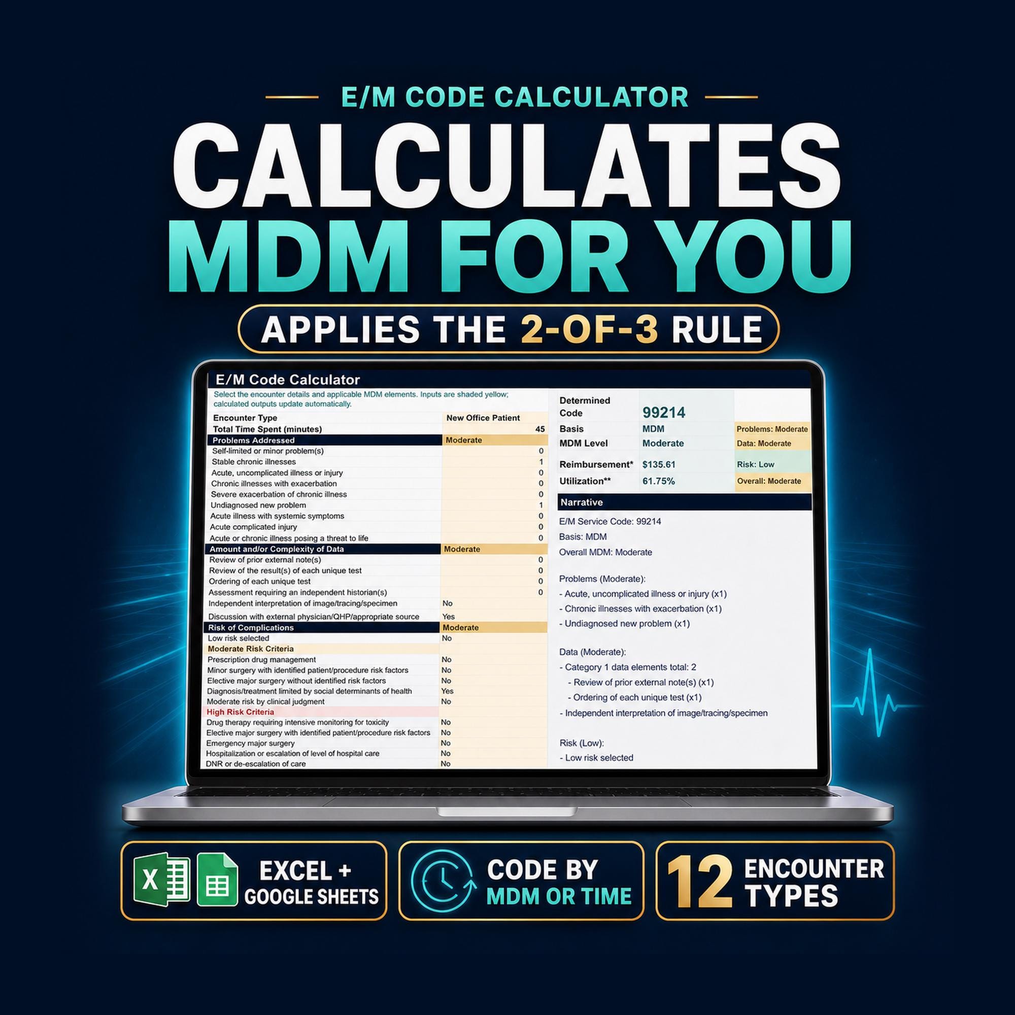 E/M Code Calculator for Excel, Google Sheets MDM Tool (2026 Rates)