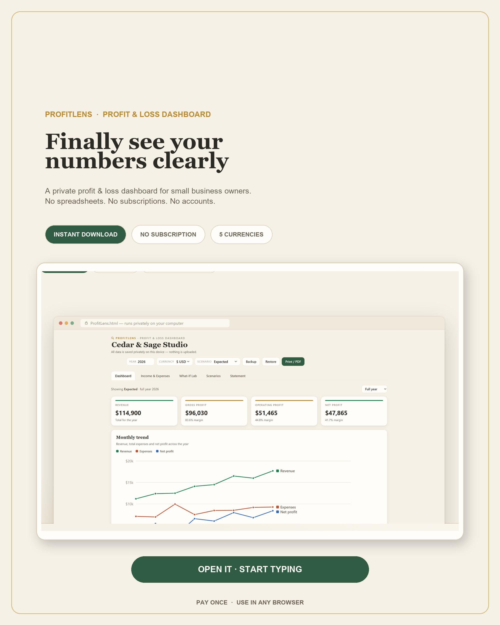 Profit and Loss Template, Small Business P&L Dashboard, Break Even Calculator, No Excel