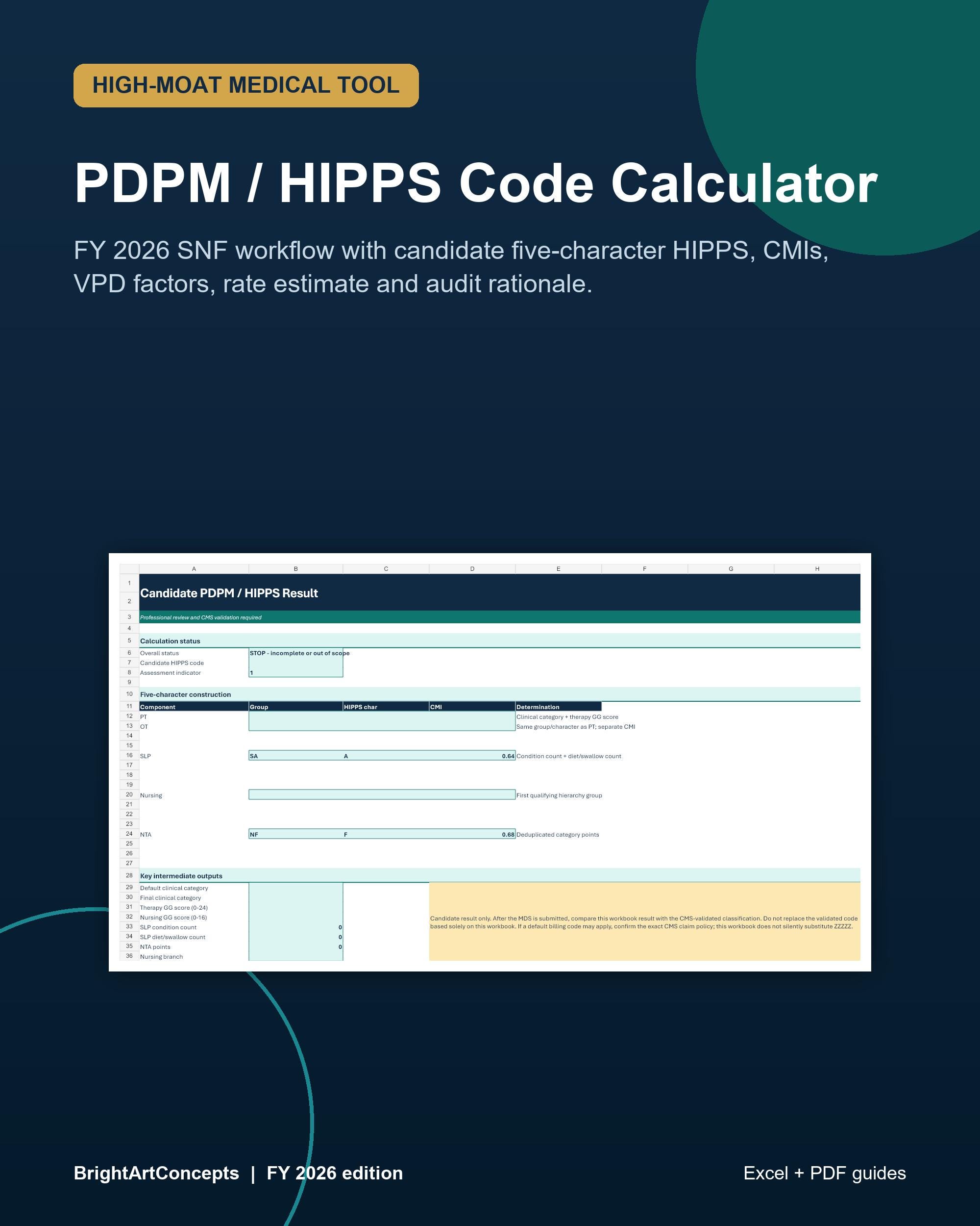 PDPM HIPPS Code Calculator for Excel | 2026 Skilled Nursing MDS Workbook and Per Diem